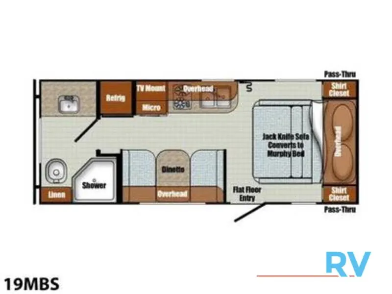 2021 Gulf Stream Vintage Cruiser 19MBS - Photo 3