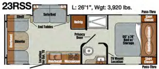 Gulf Stream Vintage Cruiser 23RSS floor plan