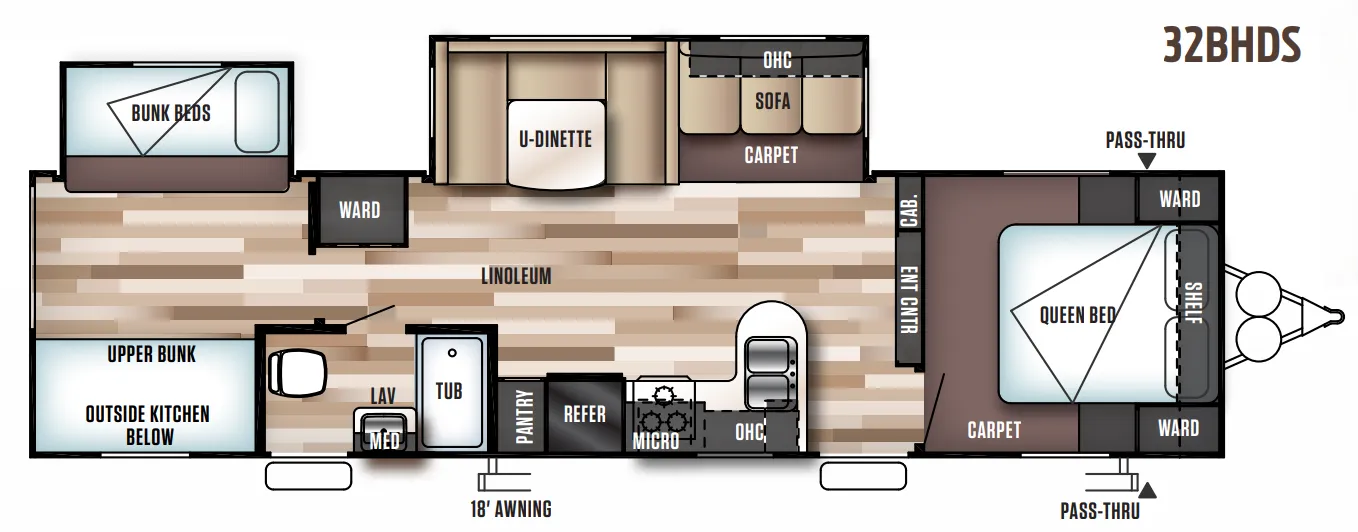 Forest River Wildwood 32BHDS exterior