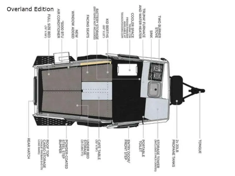 2023 Taxa Cricket OVERLAND - Photo 3