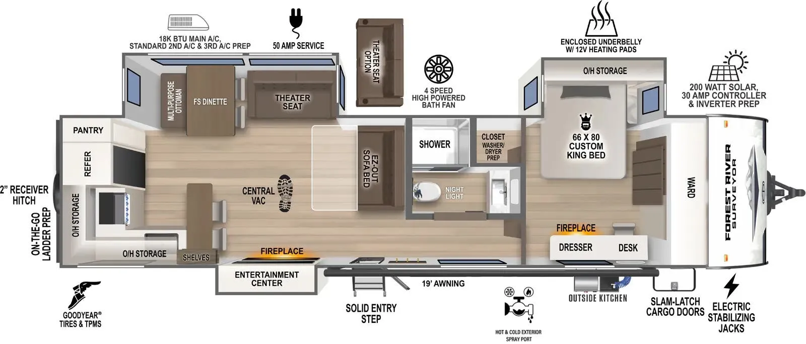Forest River Grand Surveyor 301RKBS floor plan