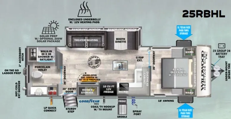 Forest River Wildwood Heritage Glen Hyper-Lyte 25RBHL floor plan