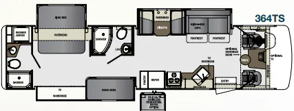 Forest River Georgetown 364TS floor plan