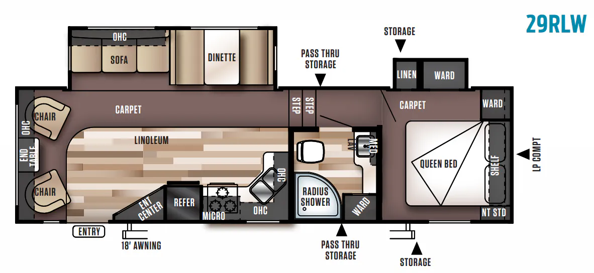 Forest River Wildwood 29RLW exterior