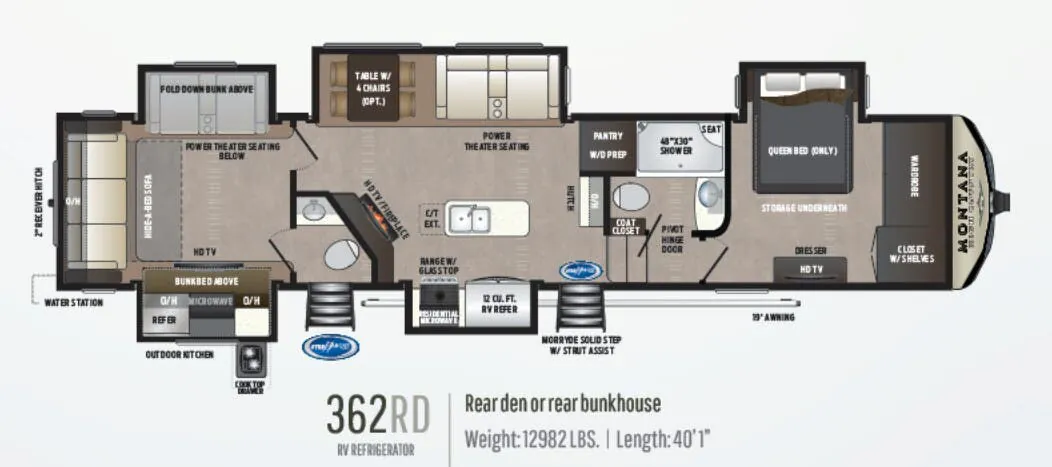 Keystone Montana High Country 362RD floor plan