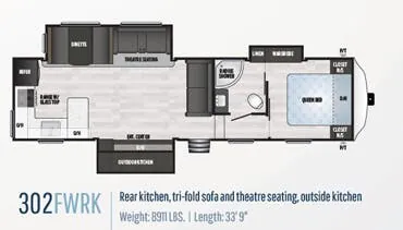 Keystone Springdale 302FWRK exterior