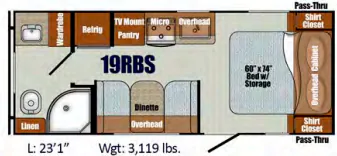 Gulf Stream Vista Cruiser 19RBS floor plan