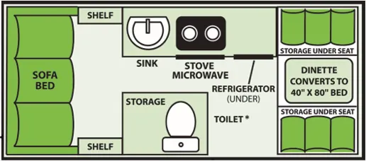 Aliner Expedition Rear Sofa floor plan