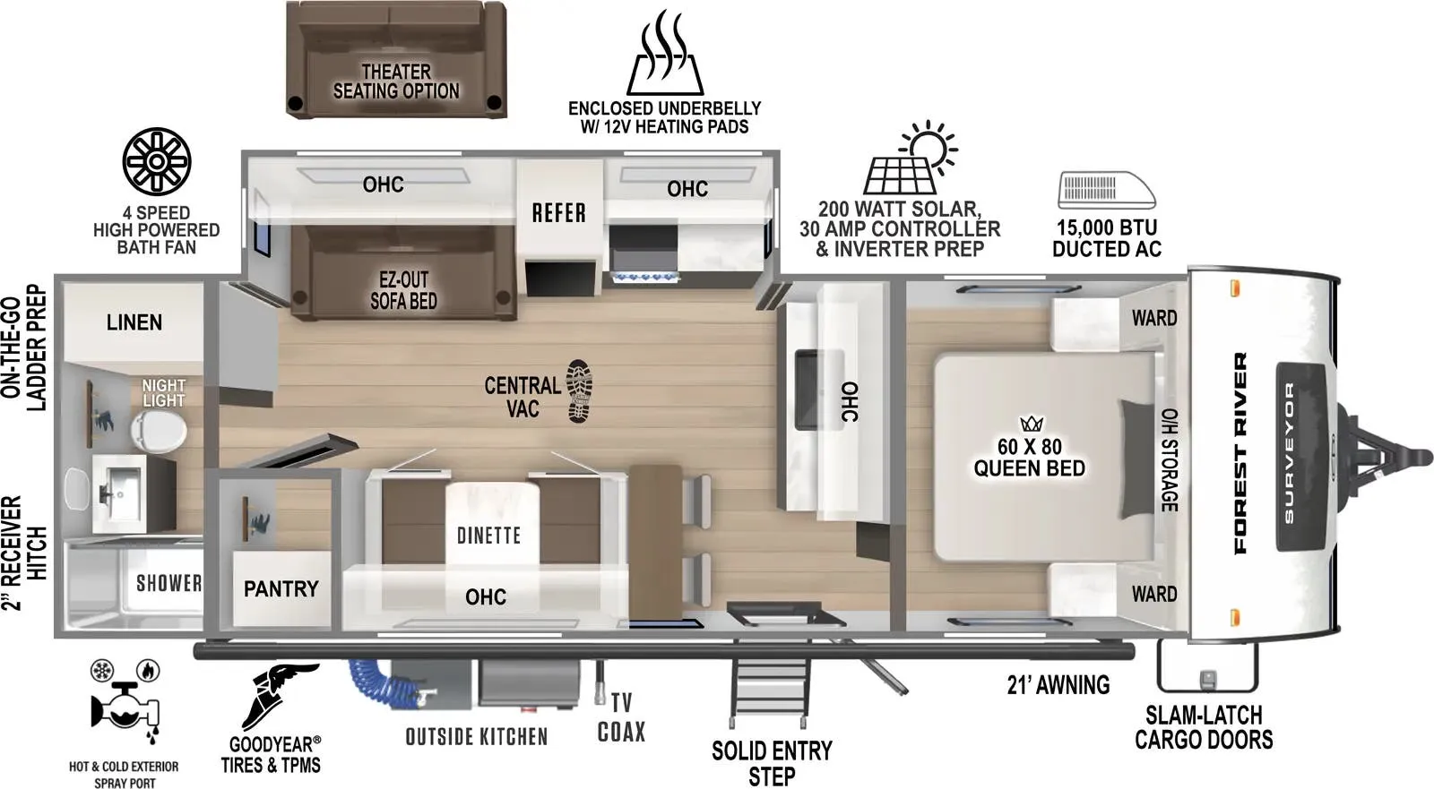 2026 Forest River Surveyor Legend 265RBLE - Floor plan