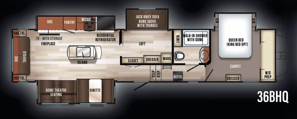 Forest River Sabre 36BHQ exterior