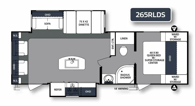 Forest River Surveyor Luxury 265RLDS exterior