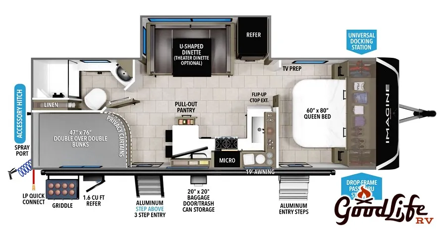 2025 Grand Design Imagine 2470BH - Floor plan