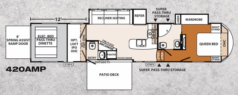 Forest River XLR Thunderbolt 420AMP floor plan