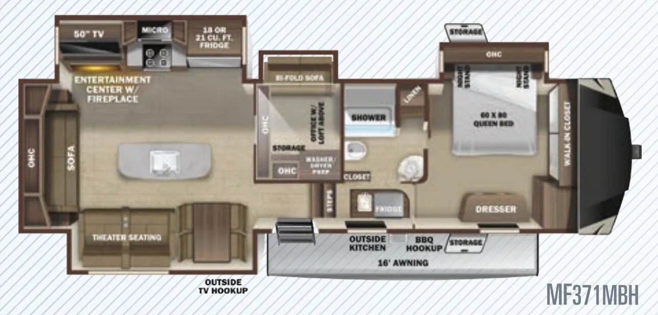 Highland Ridge Mesa Ridge MF371MBH exterior
