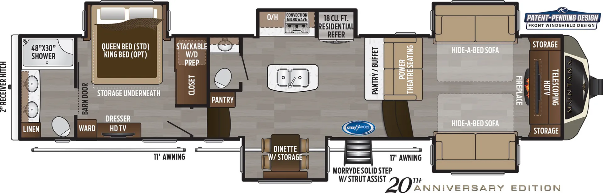 2020 Keystone Montana 3761FL - Photo 2