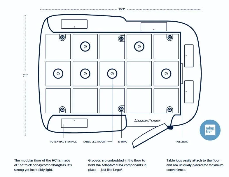 Happier Camper HC1 HC1 ADVENTURE floor plan