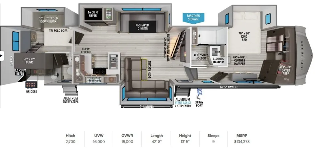 2026 Grand Design Influence 3904BH floor plan