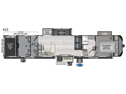 2020 Keystone Raptor 423