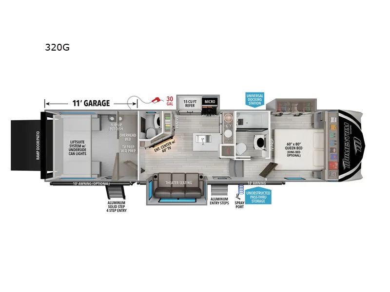 2026 Grand Design Momentum G-Class 320G - Photo 3