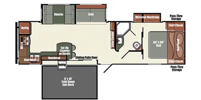 2016 Gulf Stream Gulf Breeze 30RKP floor plan