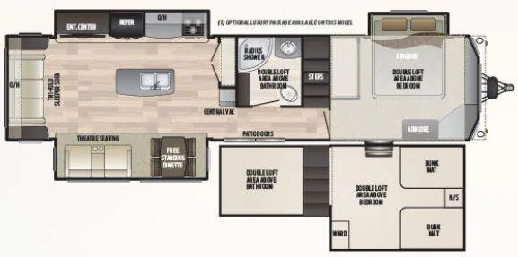 Keystone Retreat 391FLFT floor plan