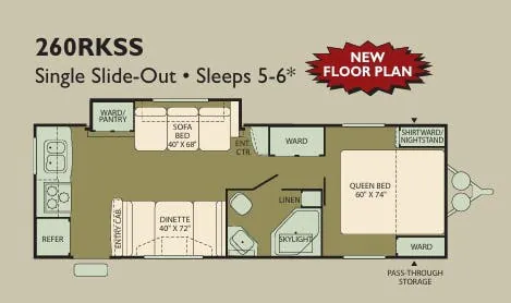 Fleetwood Backpack 260RKSS floor plan