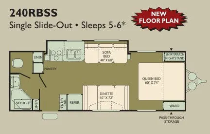Fleetwood Backpack 240RBSS floor plan