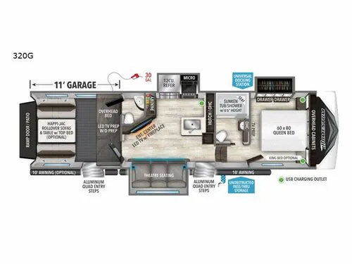 2022 Grand Design Momentum G-Class 320G - Photo 3