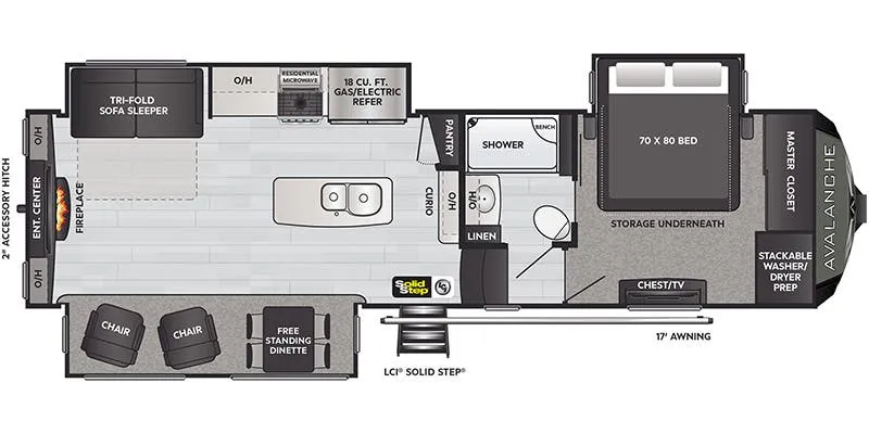 Keystone Avalanche 300RE floor plan
