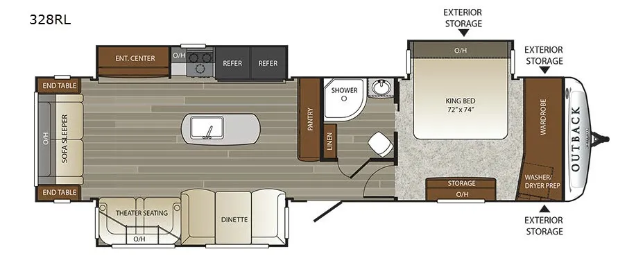 2018 Keystone Outback 328RL - Photo 3