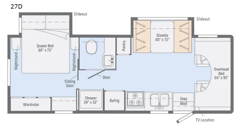 2019 Winnebago Outlook Outlook - Main photo