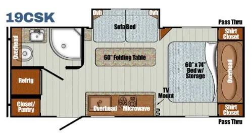 Gulf Stream Vintage Cruiser Laura Ashley Edition 19CSK floor plan