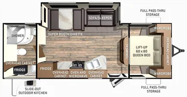 Cruiser RV Fun Finder 265RBSS floor plan