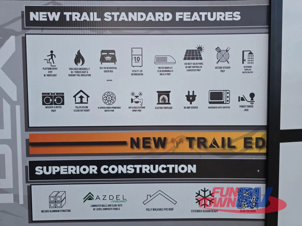 2026 Forest River IBEX New Trail Edition TRAIL28, Photos photo 26