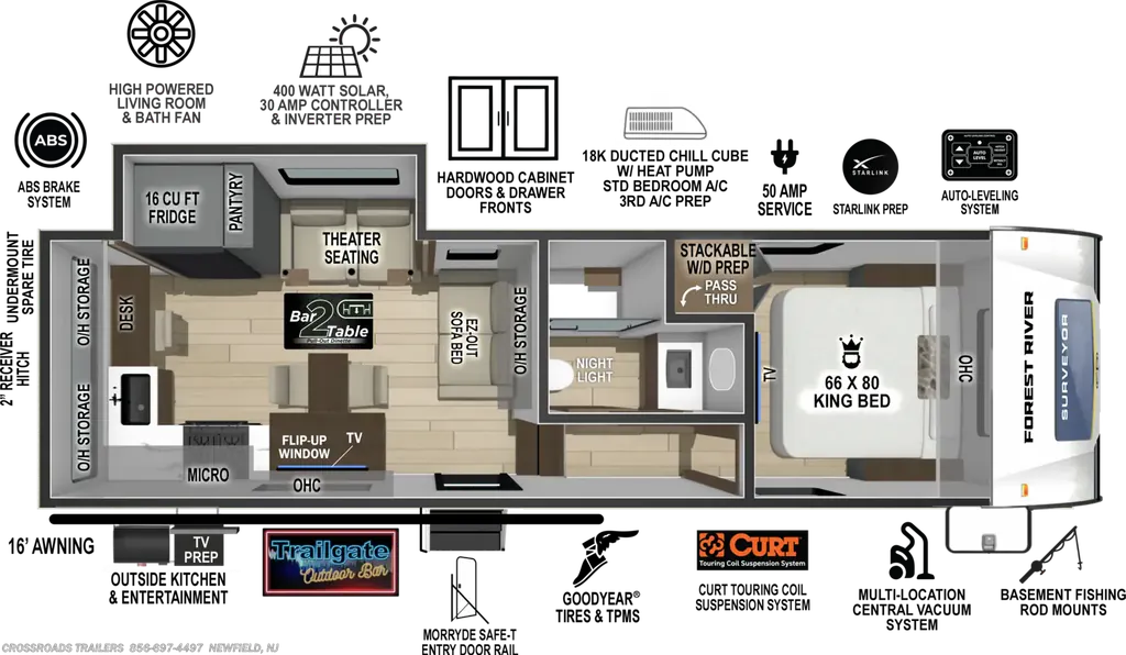 2014 Forest River Cedar Creek 36CKTS, Photos photo 34