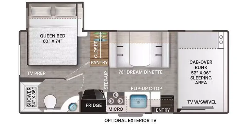 Thor Motor Coach Chateau 22B floor plan