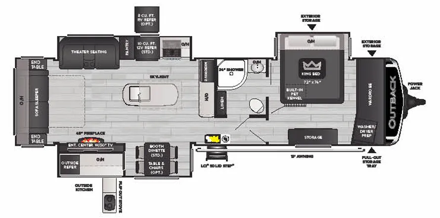 2021 Keystone Outback 330RL - Floor plan