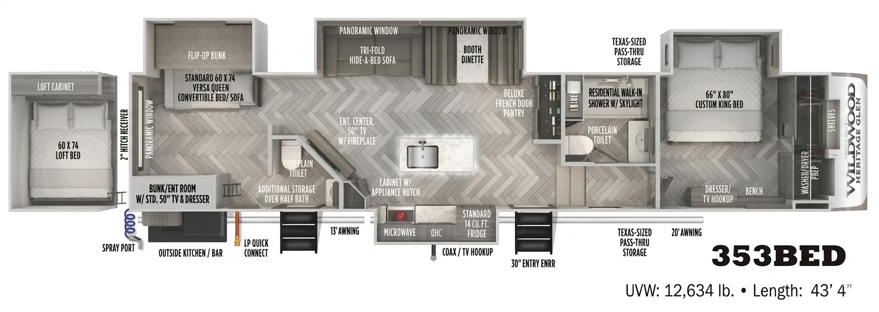 Forest River Wildwood Heritage Glen 353BED floor plan