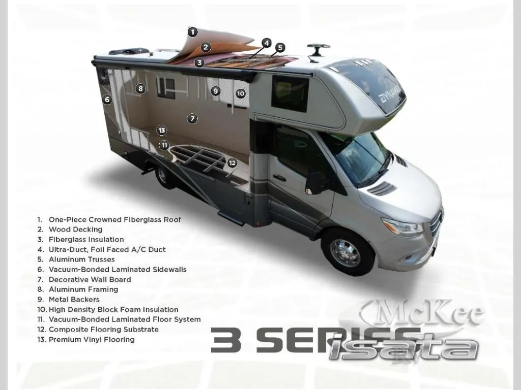 2027 Dynamax isata 3 24TWMAWD - Photo 4