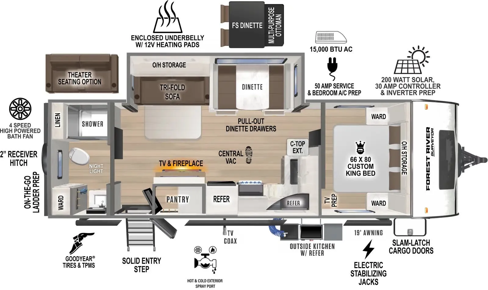 Forest River Grand Surveyor 267RBSS floor plan
