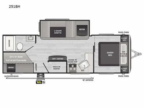 2022 Keystone Springdale 251BH, Photos photo 2