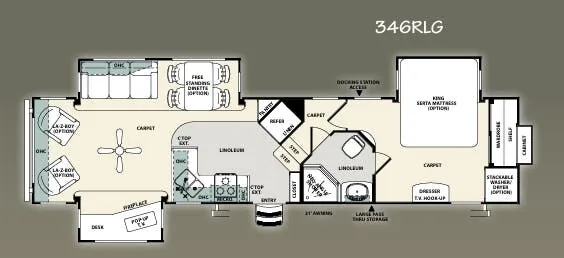 Forest River Sierra 346RLG exterior