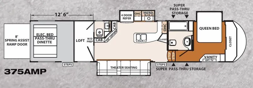 Forest River XLR Thunderbolt 375AMP floor plan