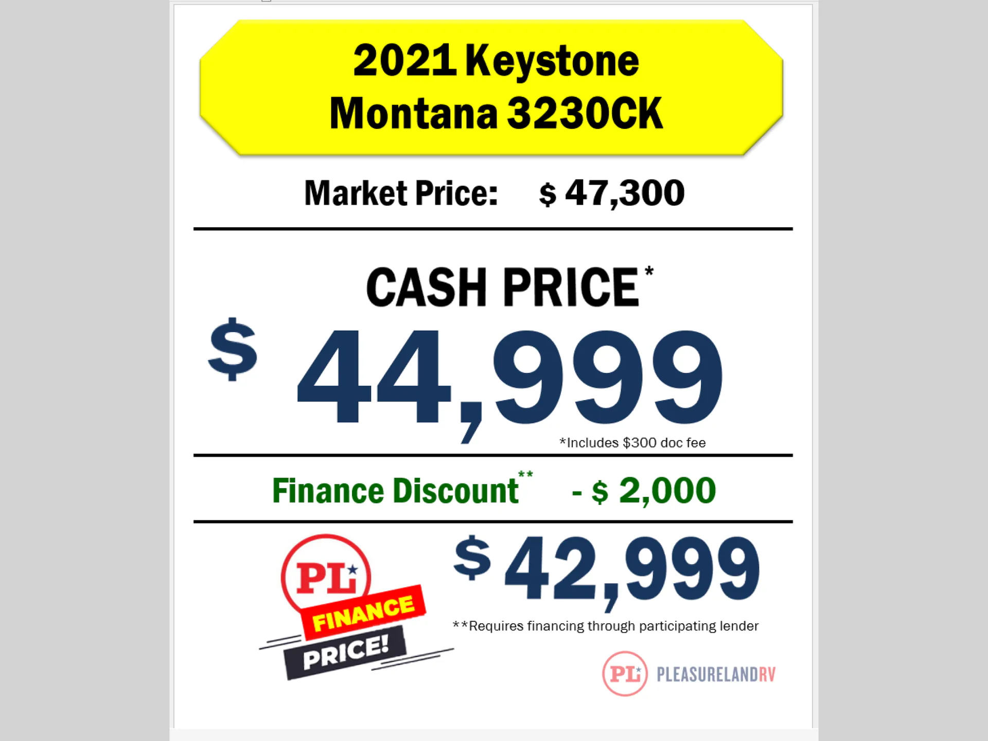 2021 Keystone Montana 3230CK - Photo 4