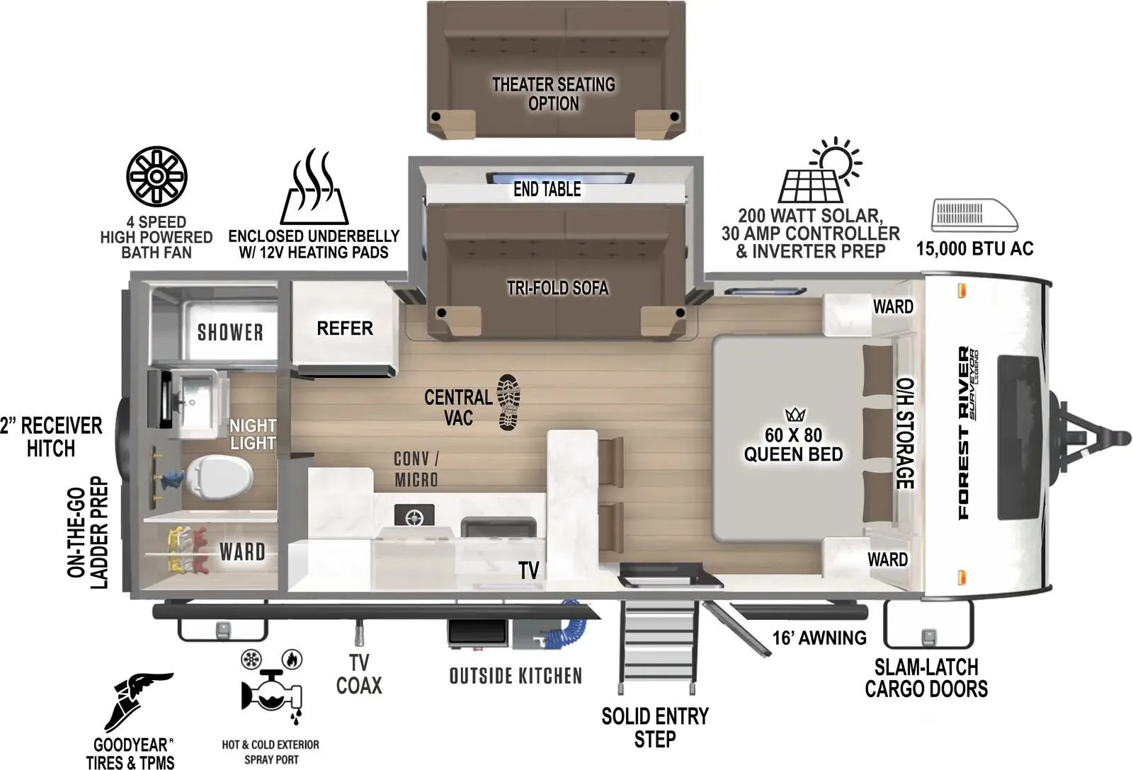 Forest River Surveyor Legend 19SSLE floor plan