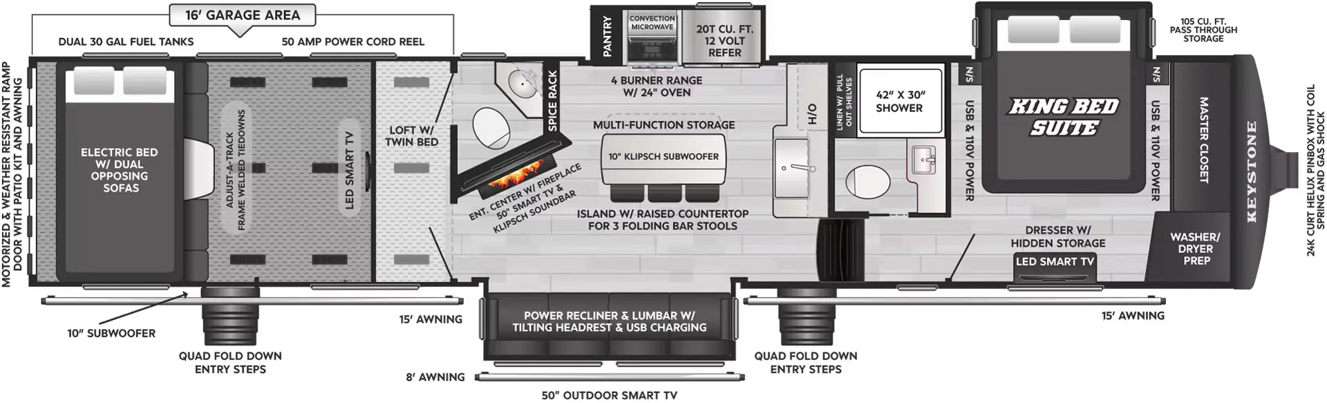Keystone Raptor 415 floor plan