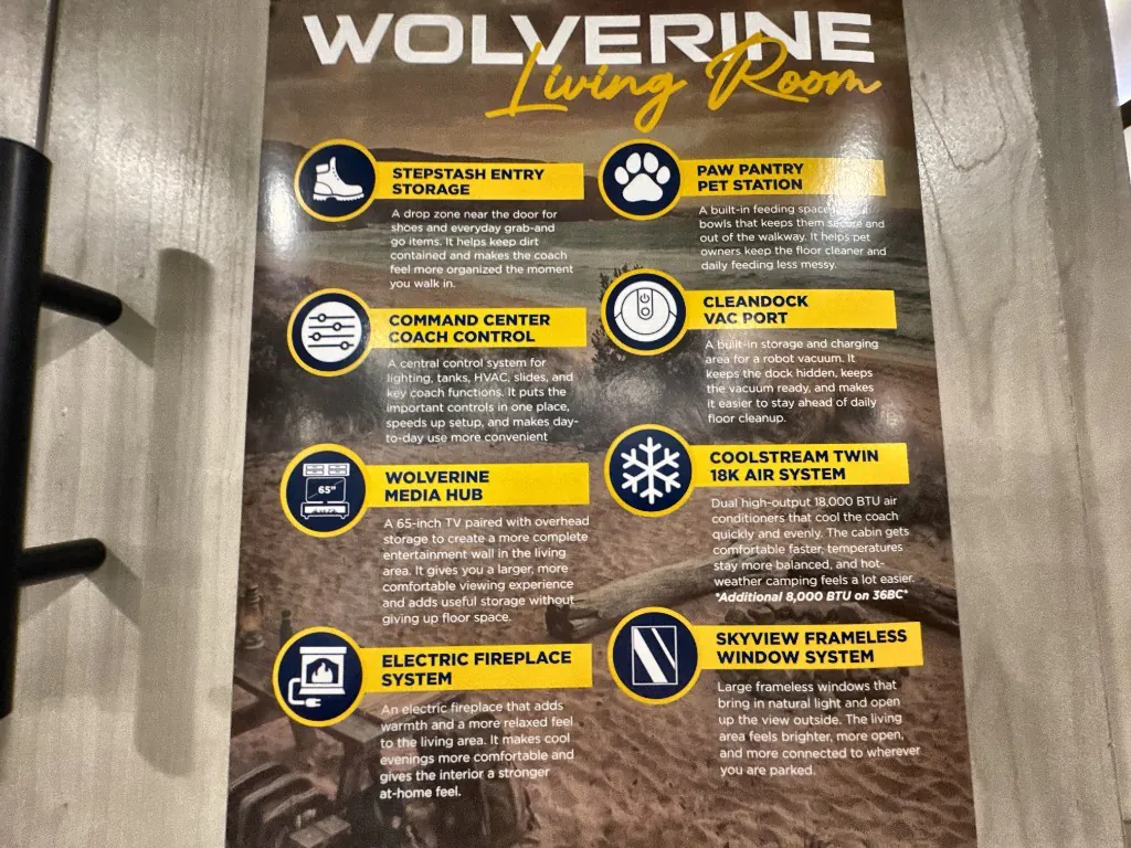 2027 Forest River RV Wolverine 36BC, Photos photo 39