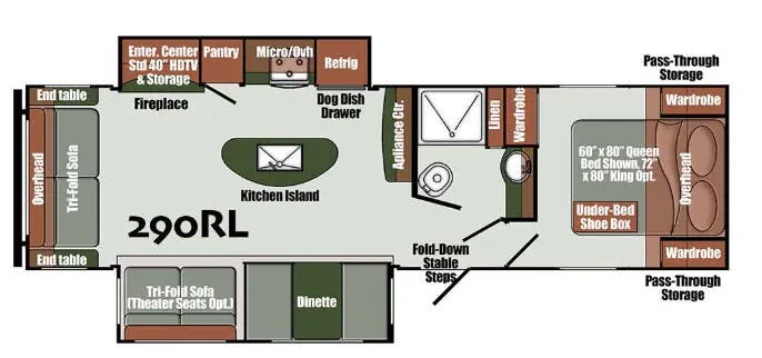 Gulf Stream Yellowstone Ranch Luxury Edition 290Rl floor plan