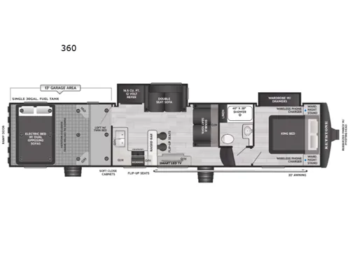2026 Keystone Carbon 360 - Photo 3