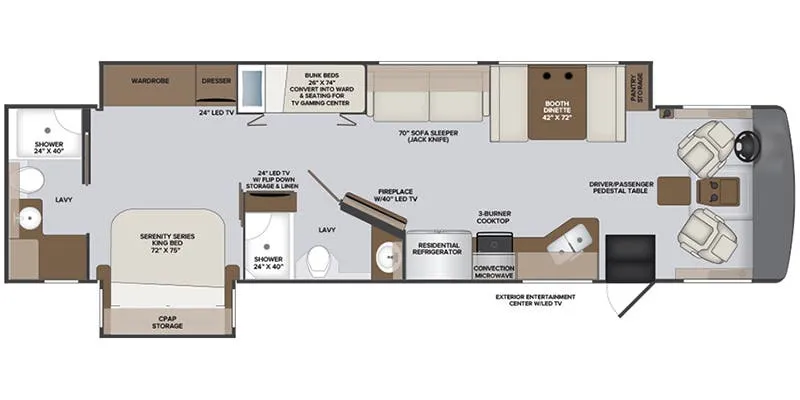 Holiday Rambler Vacationer 36F floor plan